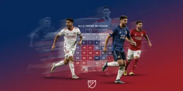 MLS 2025 transfer window calendar with key dates highlighted, showing player movement.