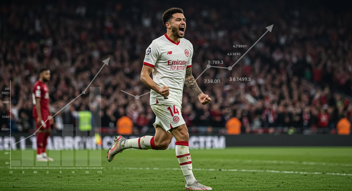 Performance des Joueurs: Impact sur les Frais de Transfert (3 Mois)